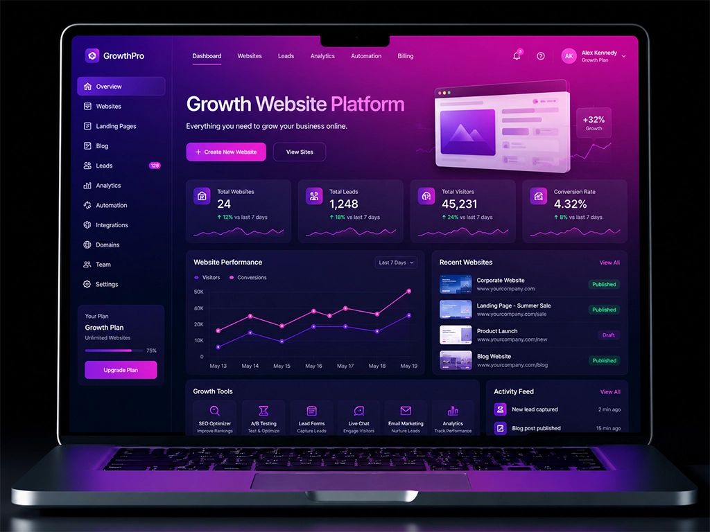Growth Website Platform